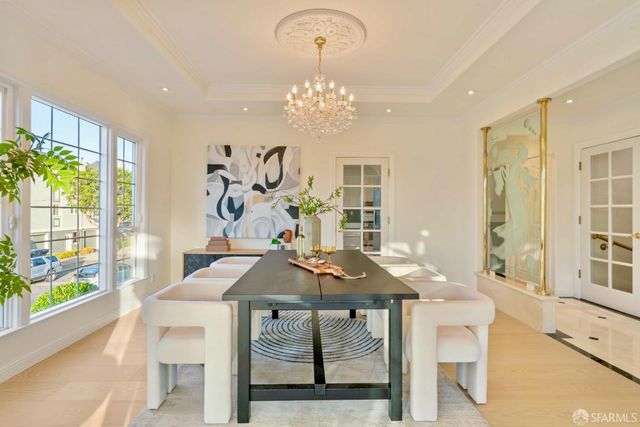 392 Ewing Terrace, San Francisco, CA 94118