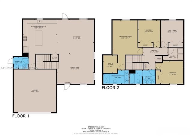 16317 SW 290th St, Homestead, FL 33033