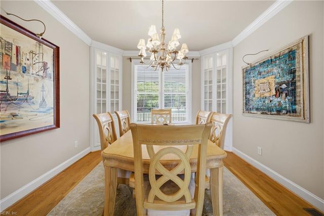 5233 Rockport LNDG, Suffolk, VA 23435