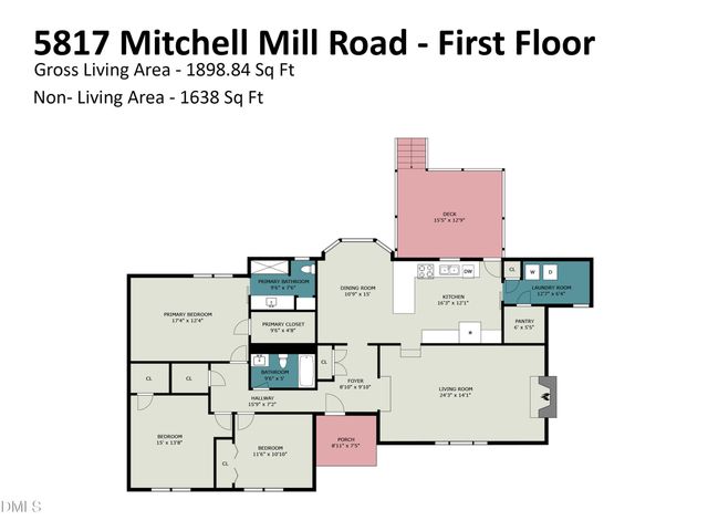 5817 Mitchell Mill Road, Wake Forest, NC 27587