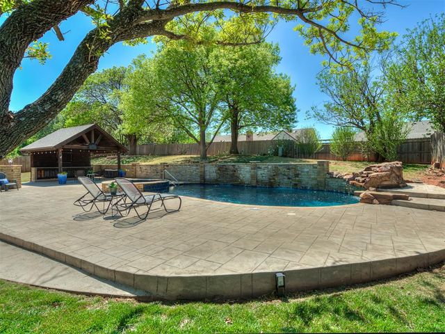 3808 Spyglass Road, Oklahoma City, OK 73120