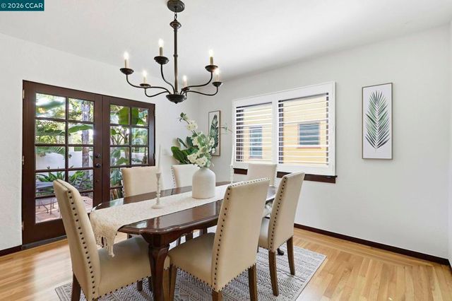 1975 Lincoln Avenue, San Jose, CA 95125