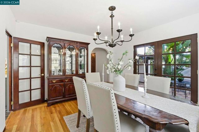 1975 Lincoln Avenue, San Jose, CA 95125