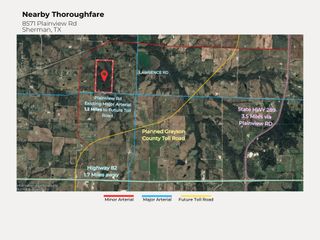 8571 Plainview Road, Sherman, TX 75092
