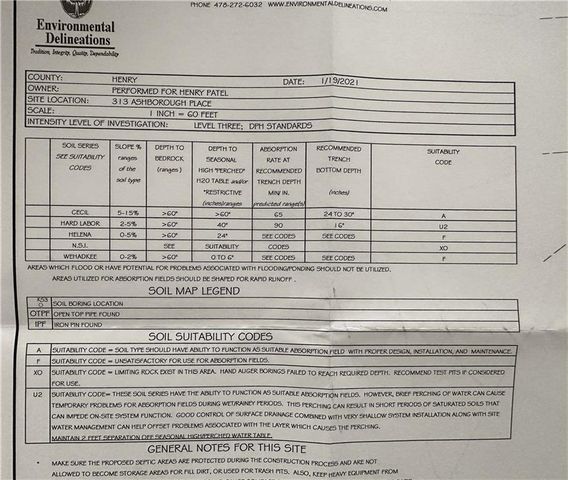 313 Ashborough Place, Stockbridge, GA 30281