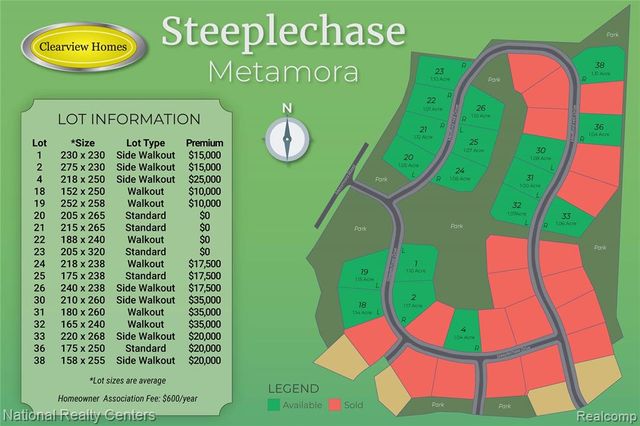 020 Medford Hill Drive, Metamora, MI 48455