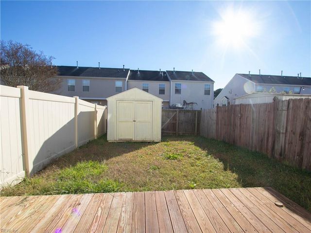 152 Squire RCH, Suffolk, VA 23434