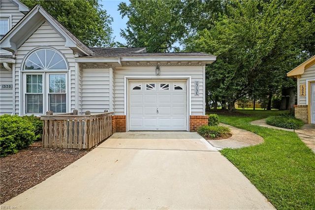 1313 Quail Creek Holw Apt C, Chesapeake, VA 23320