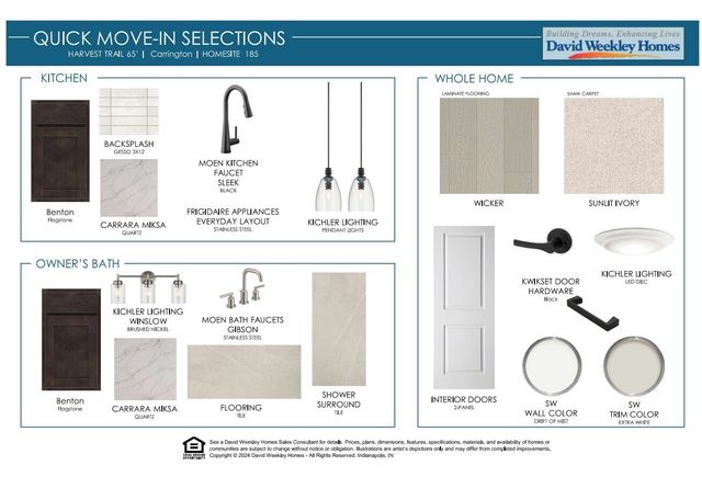 19525 Wood Farm Place, Westfield, IN 46074