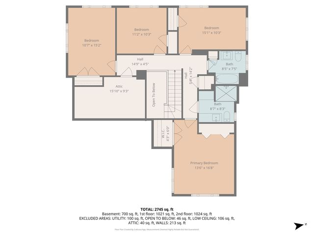 1104 S ALDINE Avenue, Park Ridge, IL 60068