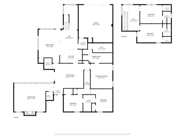 2204 Cardinal Drive, Plano, TX 75023