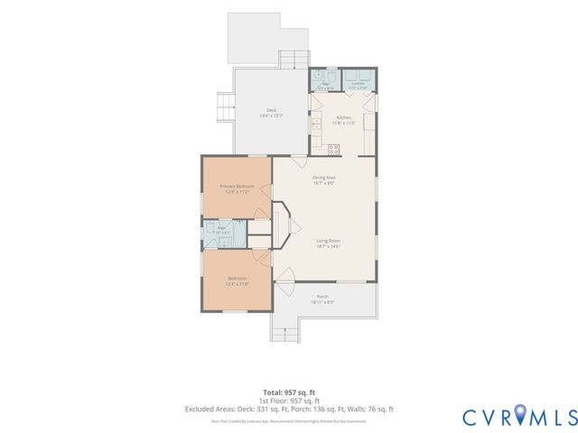 1212 Hillside Ave, Henrico, VA 23229