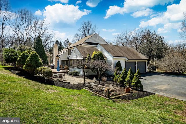 1677 WATERGLEN DR, West Chester, PA 19382