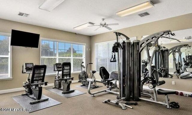 7801 POINT MEADOWS Drive 2101, Jacksonville, FL 32256