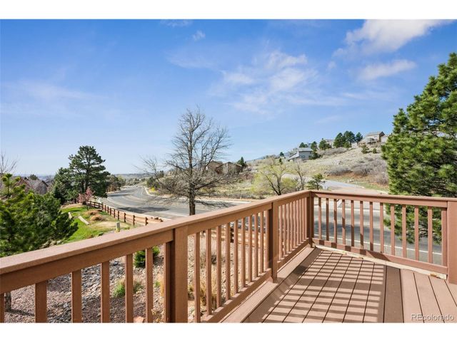 2541 Hot Springs Ct, Colorado Springs, CO 80919