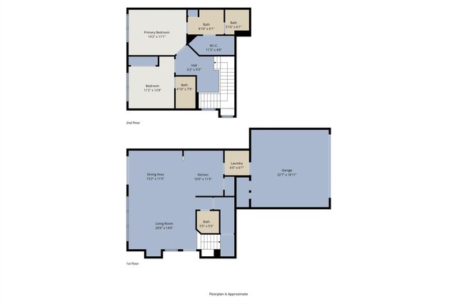 7501 Shadowridge RUN 103, Austin, TX 78749