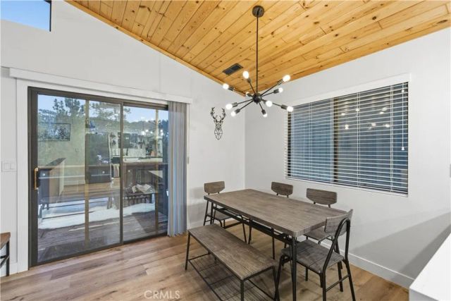 42677 Alta Vista Avenue, Big Bear Lake, CA 92315