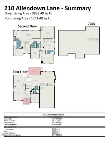210 Allendown Lane, Knightdale, NC 27545