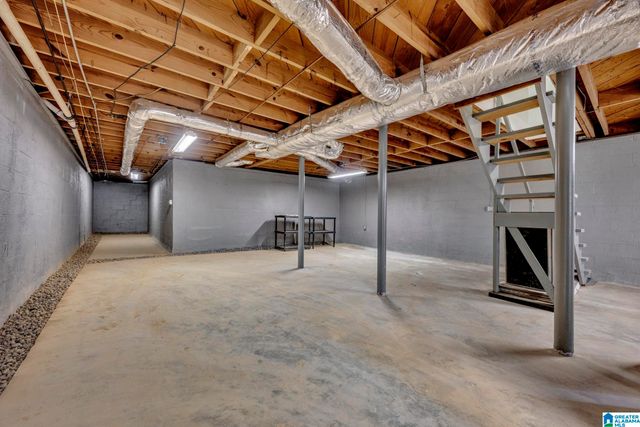 104 6TH STREET, Pleasant Grove, AL 35127