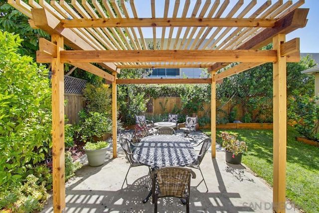 4079 Falcon, San Diego, CA 92103