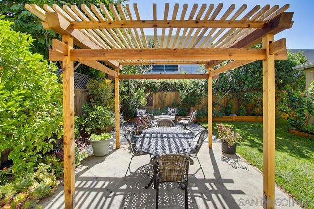 4079 Falcon, San Diego, CA 92103