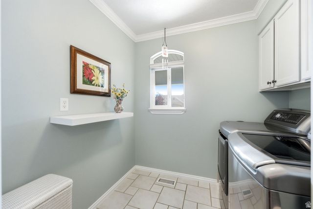 12136 S SWENSEN CIR, Riverton, UT 84096