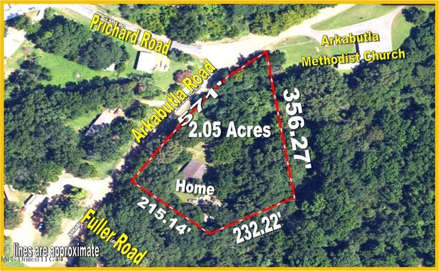8661 Arkabutla Road, Coldwater, MS 38618
