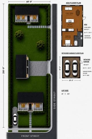 404 Community Street, Rock Hill, SC 29730