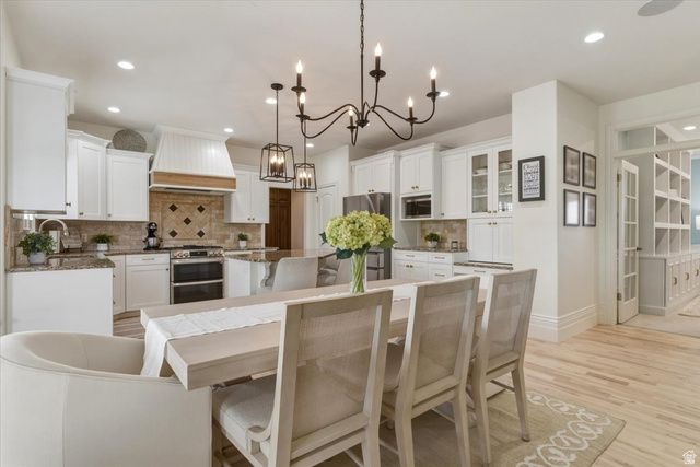 1335 W 3100 N, Pleasant View, UT 84414