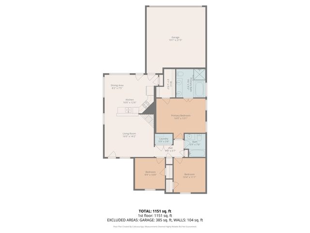 1977 S BEND DR, Cordova, TN 38016