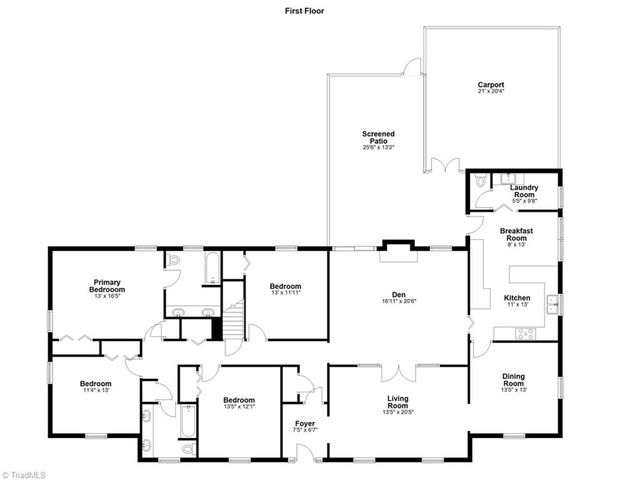 1414 Trafalgar Drive, High Point, NC 27262