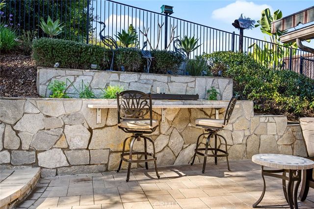 1021 Partridge Court, San Marcos, CA 92078