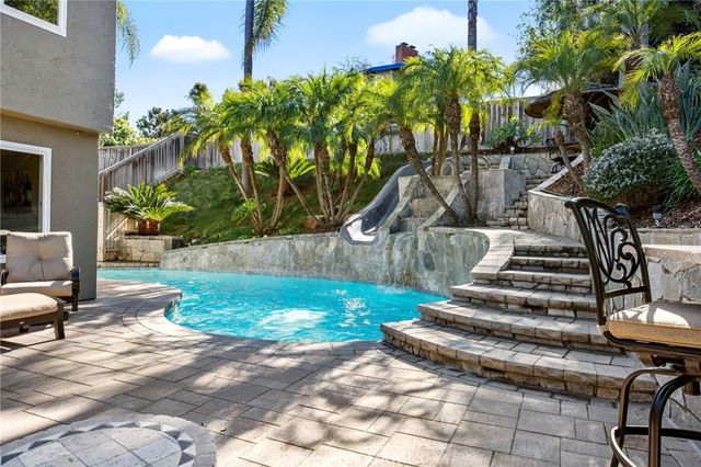 1021 Partridge Court, San Marcos, CA 92078