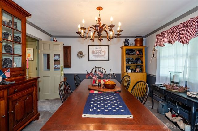 3796 Saint Andrews Drive, Fairborn, OH 45324