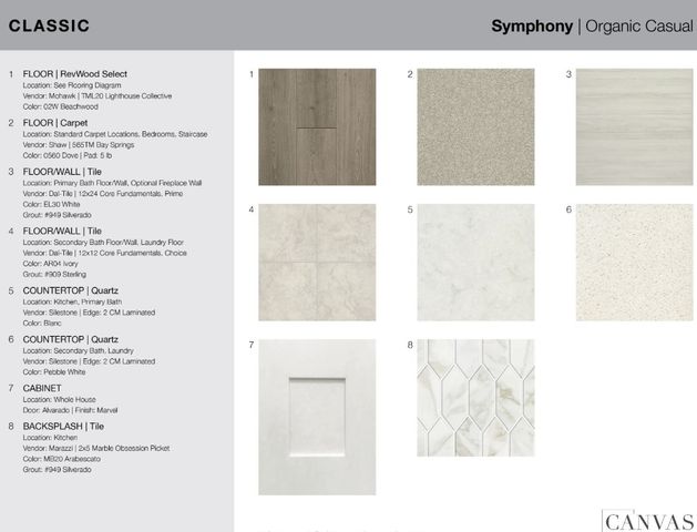 406 Chatham Drive, Little Elm, TX 75068