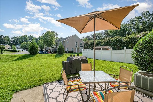 1214 Waterlyn Drive, Greensboro, NC 27405