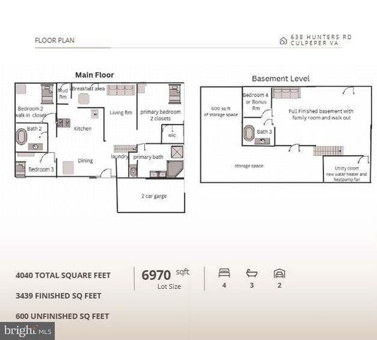 638 HUNTERS RD, Culpeper, VA 22701