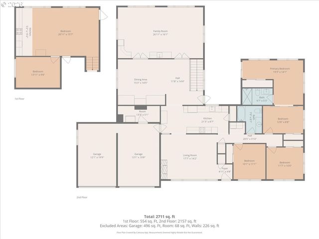 2102 BLOYD St, Kelso, WA 98626