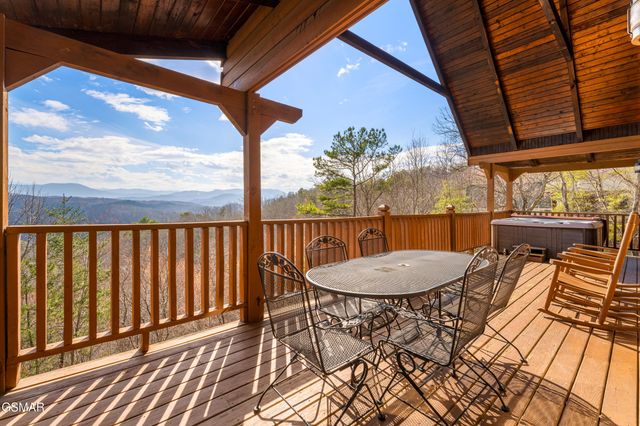1910 E Mountain View Way, Sevierville, TN 37862