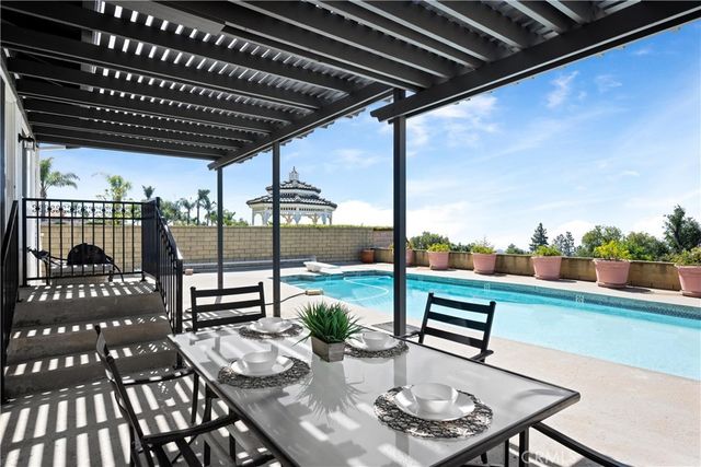 8915 Appaloosa Court, Rancho Cucamonga, CA 91737