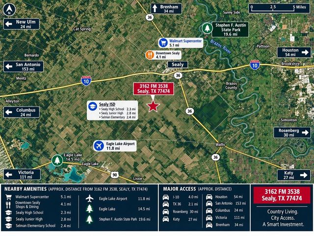 1033 Wrangler Way, Sealy, TX 77474