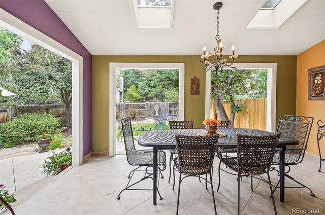 1570 S Roslyn Street, Denver, CO 80231