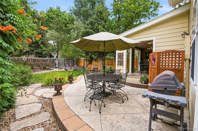 1570 S Roslyn Street, Denver, CO 80231