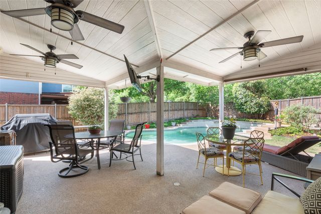 1608 Mountain Laurel Drive, Keller, TX 76248