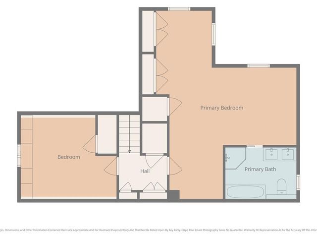 5313 Aberdeen Road, Fairway, KS 66205