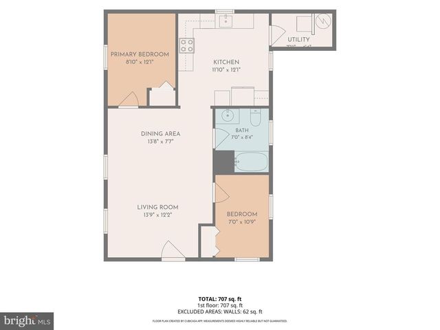 227 DALE DR, Colonial Beach, VA 22443