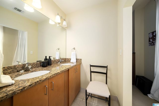 2024 2nd Ave N Unit 1701, Birmingham, AL 35203