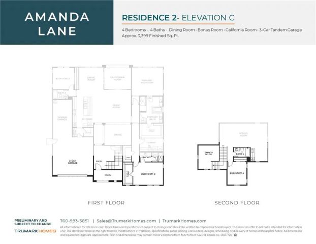 1391 Amanda Glen North, Escondido, CA 92029