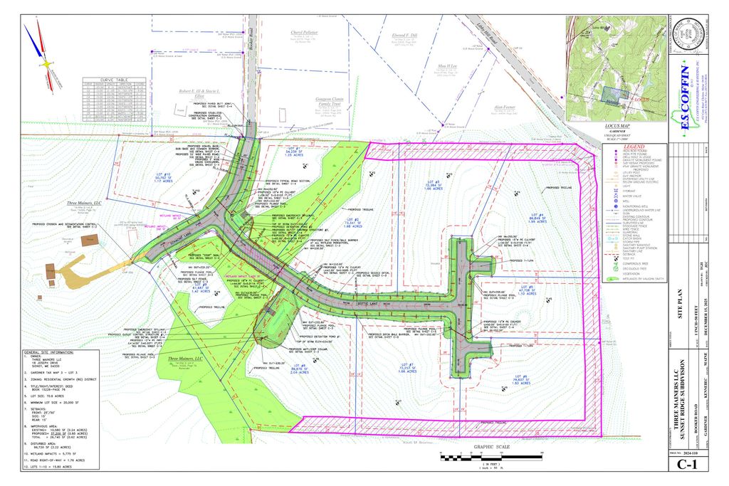 Lot# 1-10 Sunset Ridge Road, Gardiner, ME 04345 — exterior