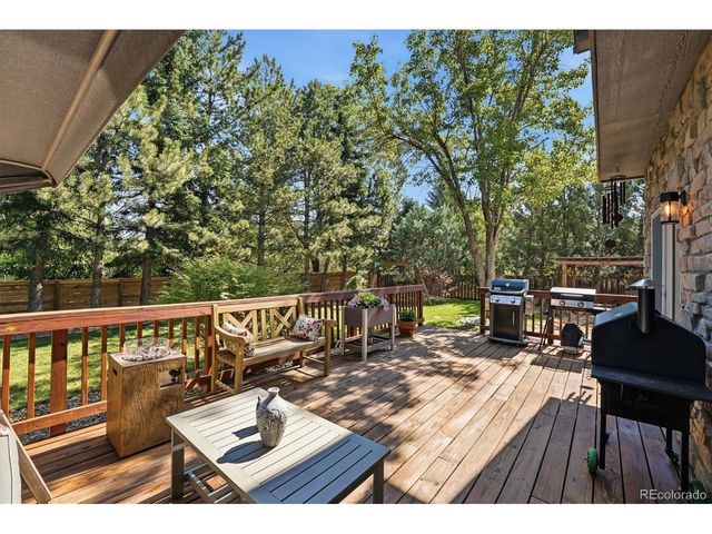 1952 Amethyst Dr, Longmont, CO 80504
